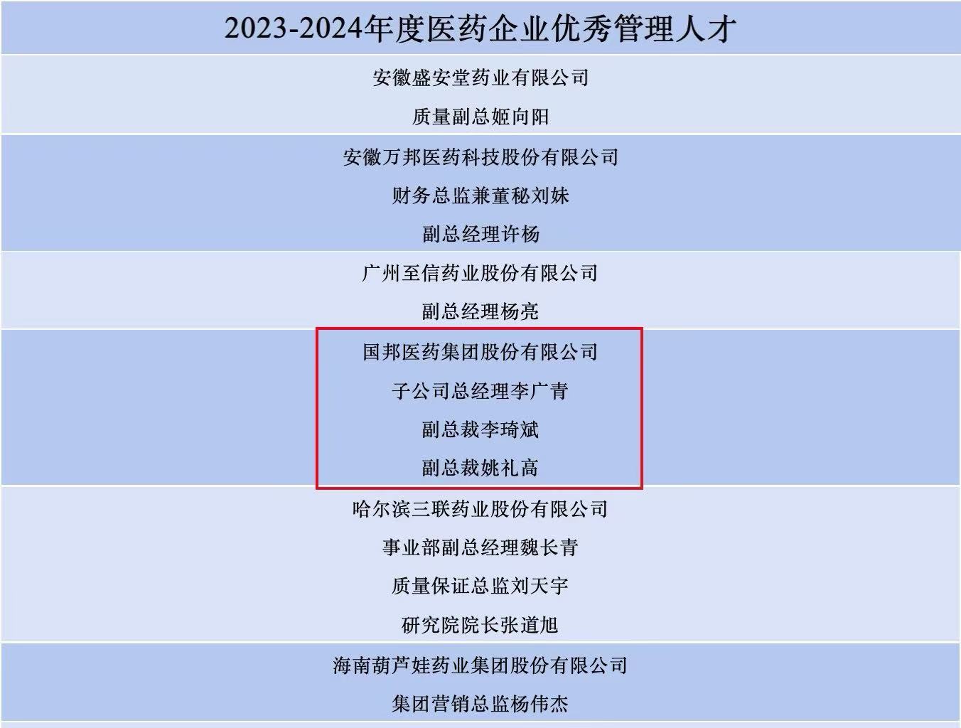 8040威尼斯(中国)-有限公司